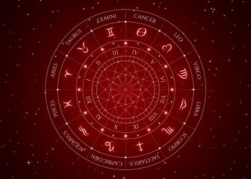 partnerský horoskop na rok 2022